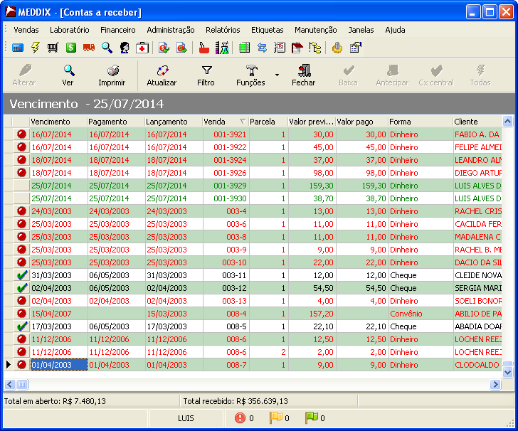 MEDDIX | Contas a receber