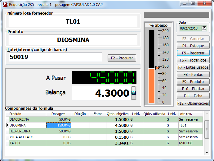 MEDDIX | Pesagem